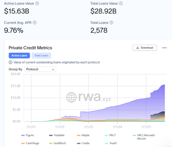 Бывшие аналитики Coinbase, Jump и Citadel привлекли $20 млн на платформу HFT на блокчейне