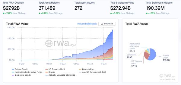 Венчурные инвесторы переключились на&nbsp;доходные криптопроекты с&nbsp;четкой бизнес-моделью