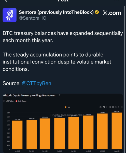 Tether эмитировала рекордные 9 млрд USDT в сентябре